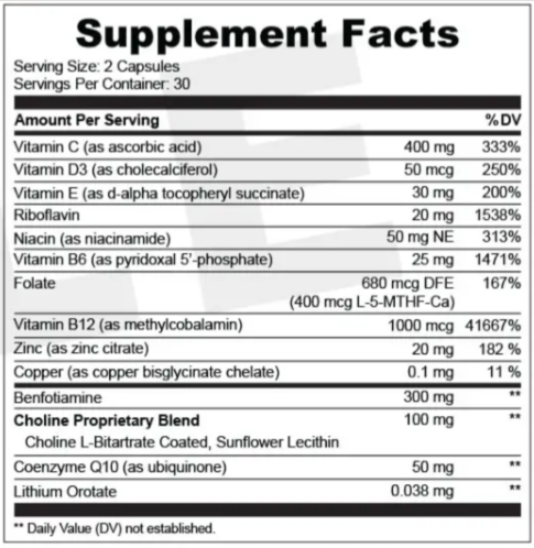 NeuroGenica Supplement Facts