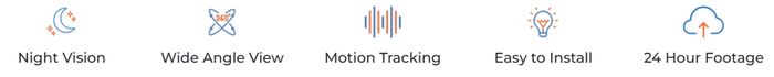 SpyOptix Features
